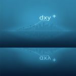DXY美元指數風向變？錢包保衛戰開打！