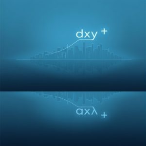 DXY美元指數風向變？錢包保衛戰開打！